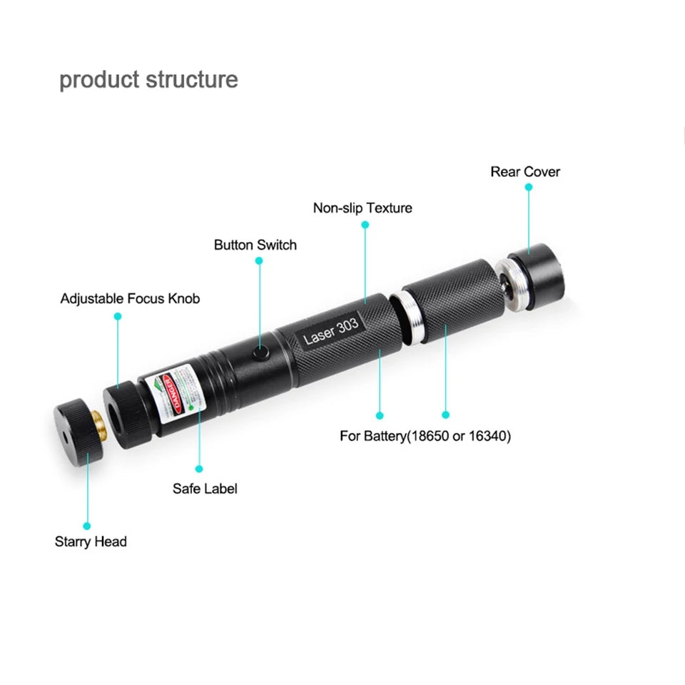 Rechargeable Green Laser Pointer 303 Party Pen Disco Light 5 Mile + Battery
